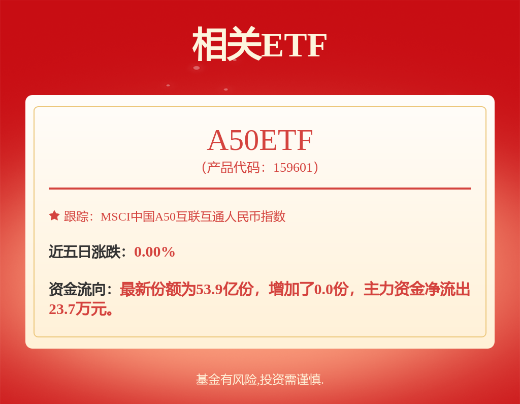 汇创达2024年上半年实现净利4371万同比增8186% 信号传输元器件业务收入大增(图1)