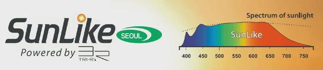 5天6家LED封装企业宣布涨价！照明企业面临(图5)