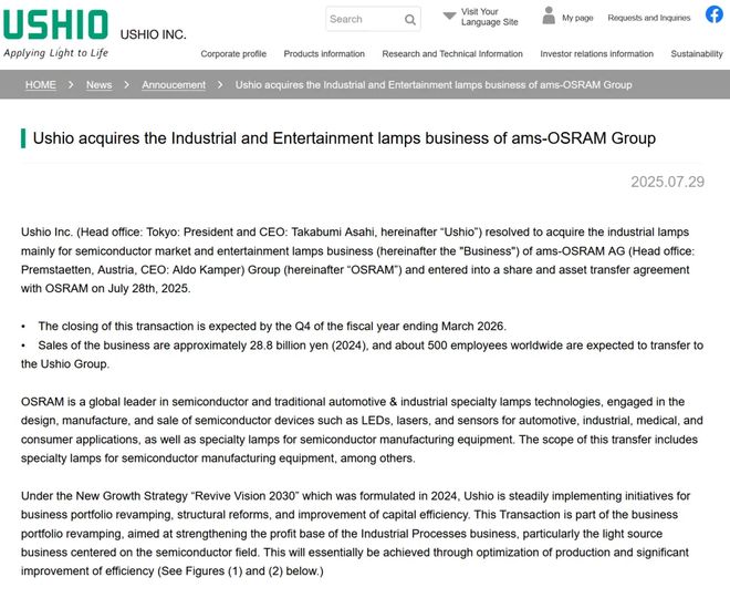 出手就是几个亿!木林森、得邦照明领衔!哪些LED照企正在疯狂买买买?(图7) 出手就是几个亿!木林森、得邦照明领衔!哪些LED照企正在疯狂买买买?(图7)